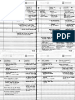 Framework of Civil Procedure