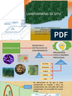 Landfarmig Ex Situ