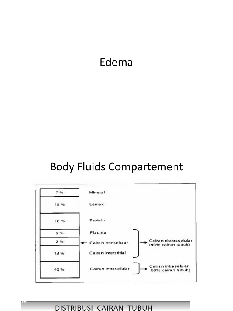 Edema Pitting Dan Non Pitting | PDF