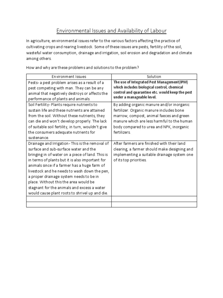 Environmental Issues and Availability of Labour | PDF