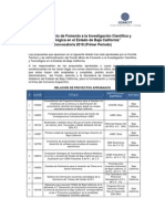 Resultados 1er Periodo FOMIX 2010