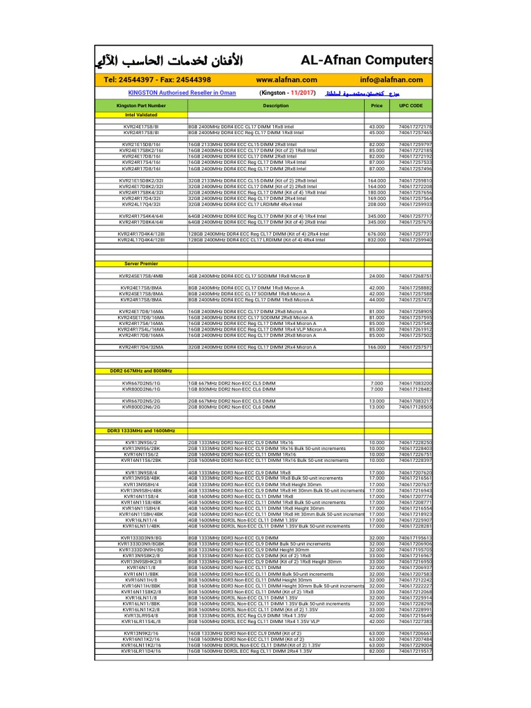 iMac 24-インチ (2021) 8GB -エコ配希望 List WTH Device Ram | PDF | Computer Engineering | Computer