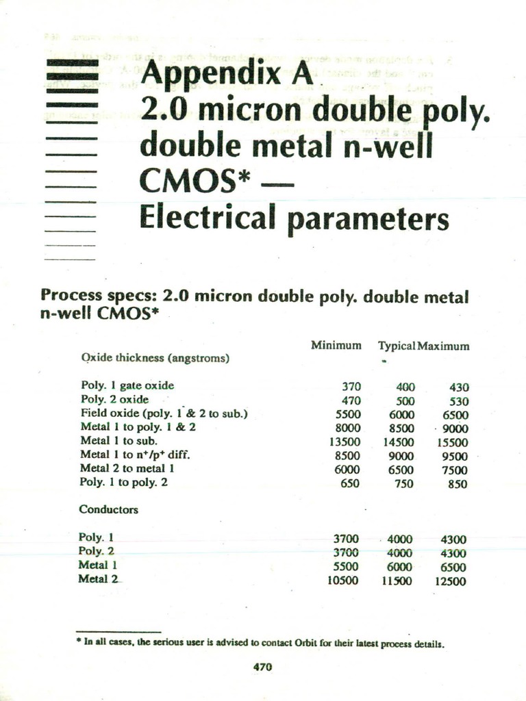 2.0µm CMOS Process Specifications | PDF | Cmos | Mosfet