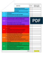 5S Classroom Review Checklist PDF