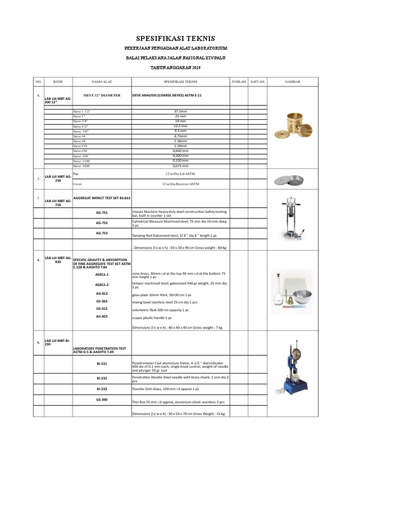 Spesifikasi Teknis Lab Ok | PDF | Sheet Metal | Personal Computers