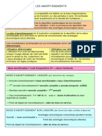 FicheCFE_amortissements.pdf