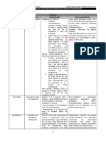 GUIA DO PLANTONISTA 01 - Principais Drogas Utilizadas Em PA