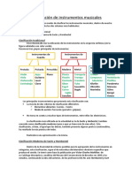 Clasificación de Instrumentos Musicales PDF