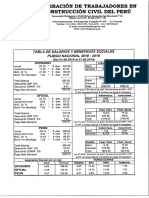 Tabla de Salarios y Beneficios Sociales Construcción Civil 2019 PDF