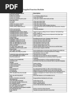 List of A Few SAP Supplied Function Modules