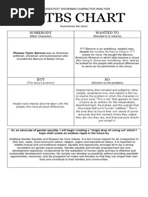 The Greatest Showman Ap 10 Docx P T Barnum Identity Politics