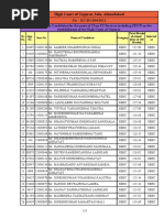 AdvtDetailFiles-PEON Including Class-IV Services - Select List (HC-Est.) PDF