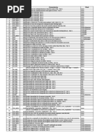 BMW_CodificaÃ§Ãµes_V2.pdf