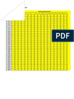 Data Revisi Olahan Data FS