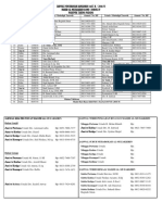 Jadwal Penceramah Ramadhan 1437 H / 2016 M Masjid Al-Muzakkirin Komp. Jondul Iv Parupuk Tabing Padang