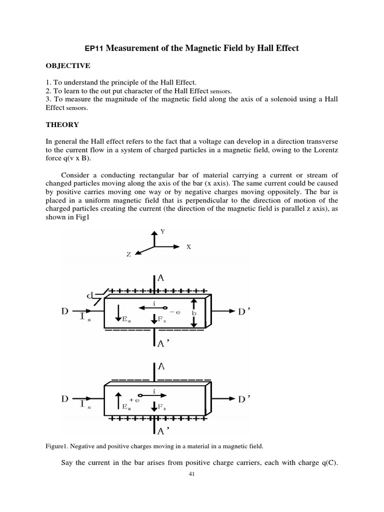 EP11 Measuring The Magnitude of The Magnetic Field Using Hall Effect ...