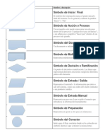 Tabla de Símbolos Del Diagrama de Flujo