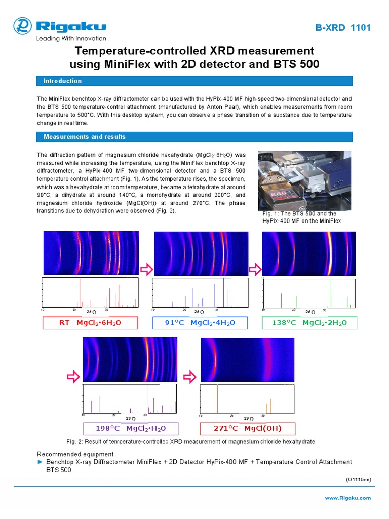 App - Note xrd-7 PDF | PDF | Molecules | Chemical Substances