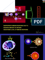 Hipersensitivity: Inapropriate Immune Response Due To: Exessive Amount of Antigen Heightened Level of Immune Response