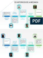 AC_1_ANTECEDENTES HISTORICOS DE LA MECANICA_ADOLFO_ALEJANDRO_MENDOZA_HERNANDEZ.pptx