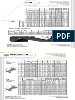 Perfiles Aceroscol PDF