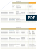 Matricula Disciplinas 2019.2 Turmas Planejadas