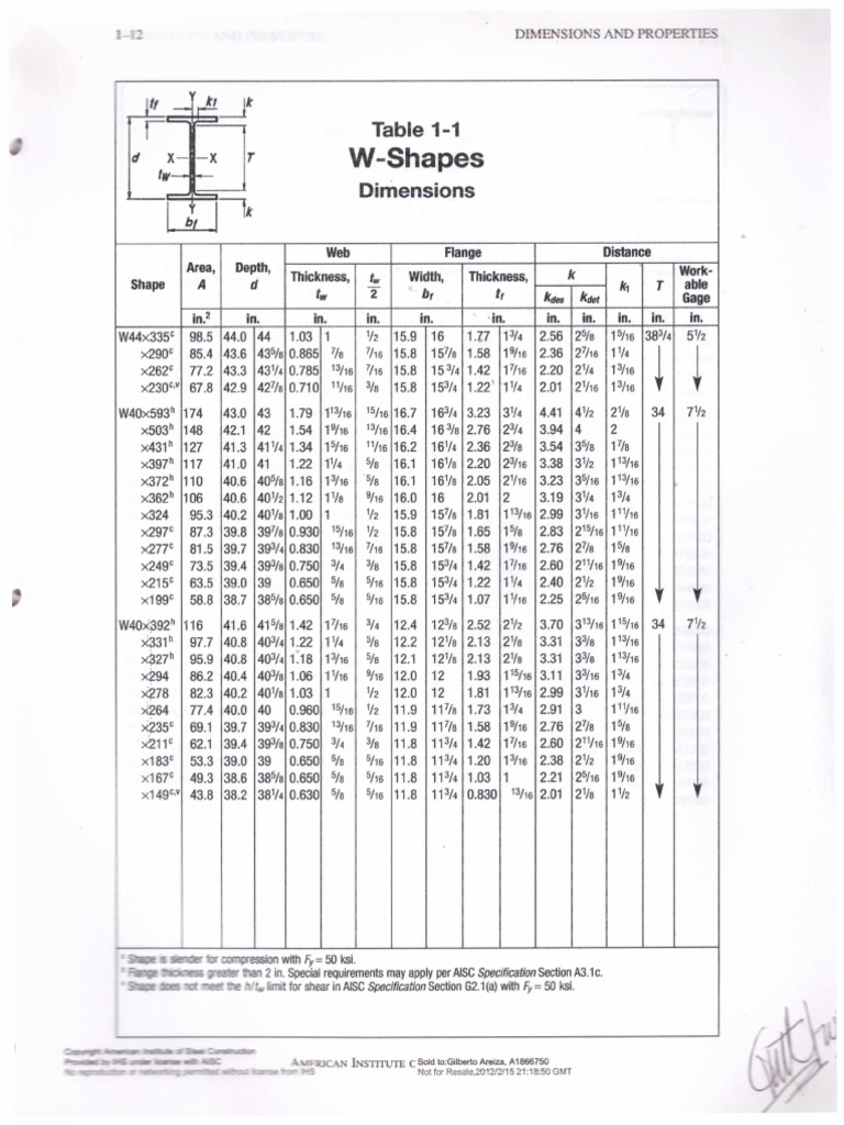 AISC 15th Ed. W14 Beam Properties | PDF | Torque | Mechanical Engineering