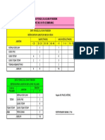 A.1.8 Buku Notula Rapat Yayasan