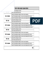 Graphic Organizer Rubric