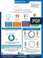 Indicadores educativos del departamento de Chalatenango