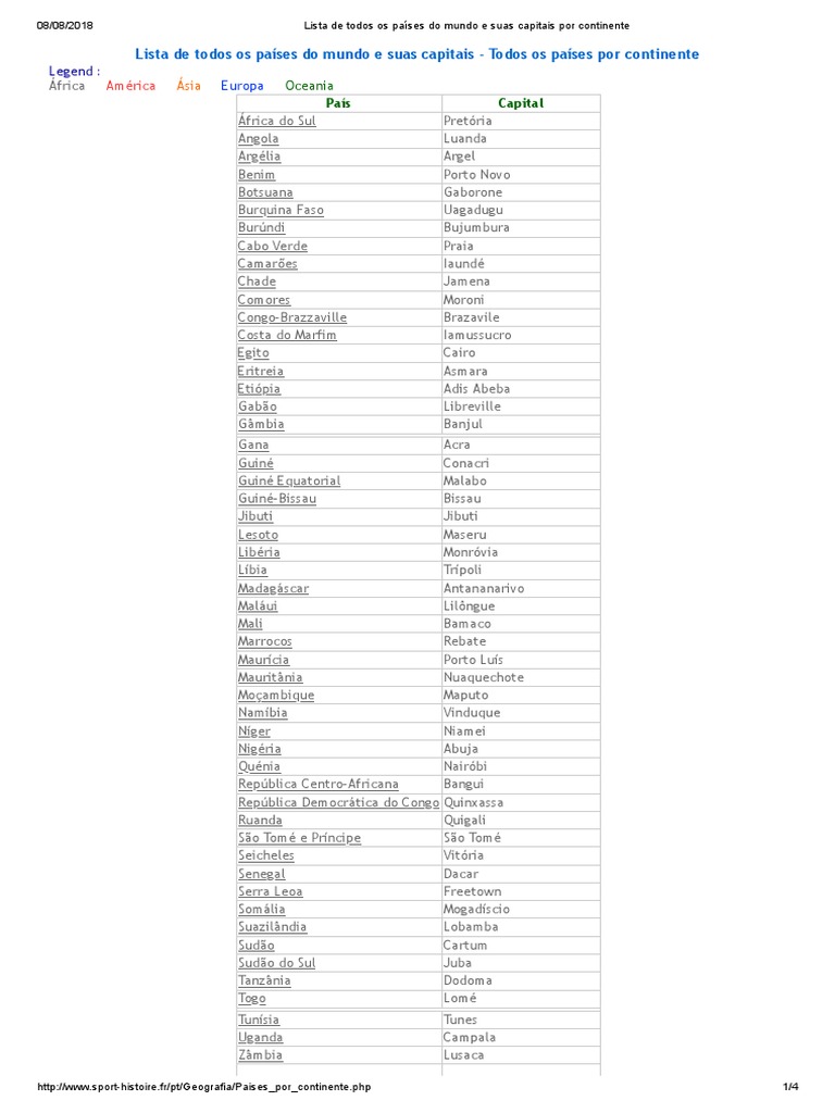 Lista de Todos Os Países Do Mundo e Suas Capitais Por Continente ...