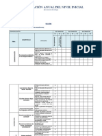 Matriz Planificación Anual Del Nivel Inicial