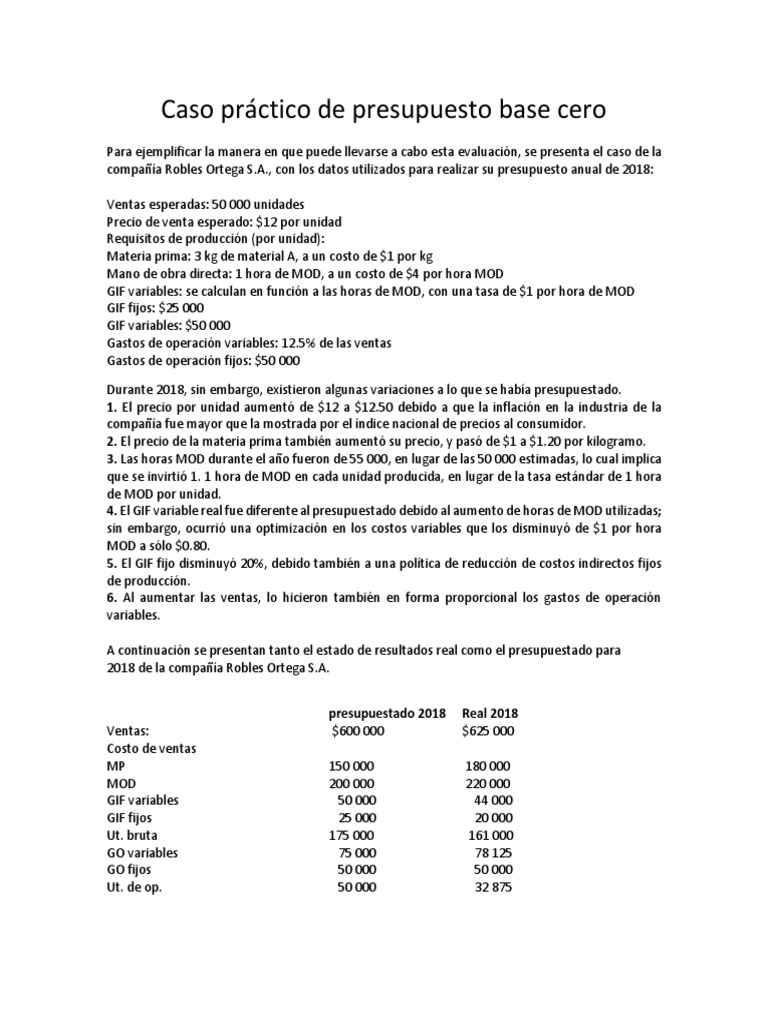 Presupuesto Base Cero Docx Presupuesto Precios