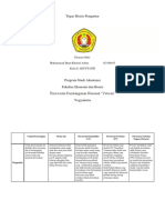 Tugas Bentuk Perusahaan