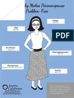Perimenopause Infographic PDF