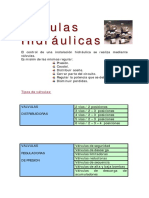 Valvulas-hidraulicas.pdf