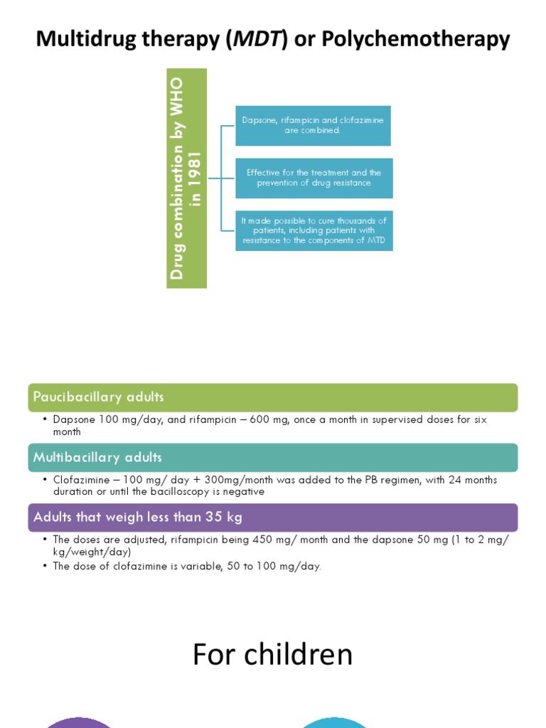 Multidrug Therapy (MDT) or Polychemotherapy Dapsone, Rifampicin and