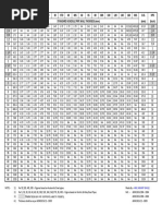 ASME B16.9 Reducer Dimensions Chart | PDF | Mechanical Engineering | Nature