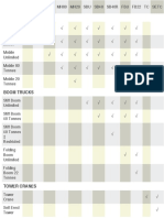 Cs Crane Types Hierarchy