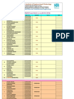 IV ECE-B Project Batches