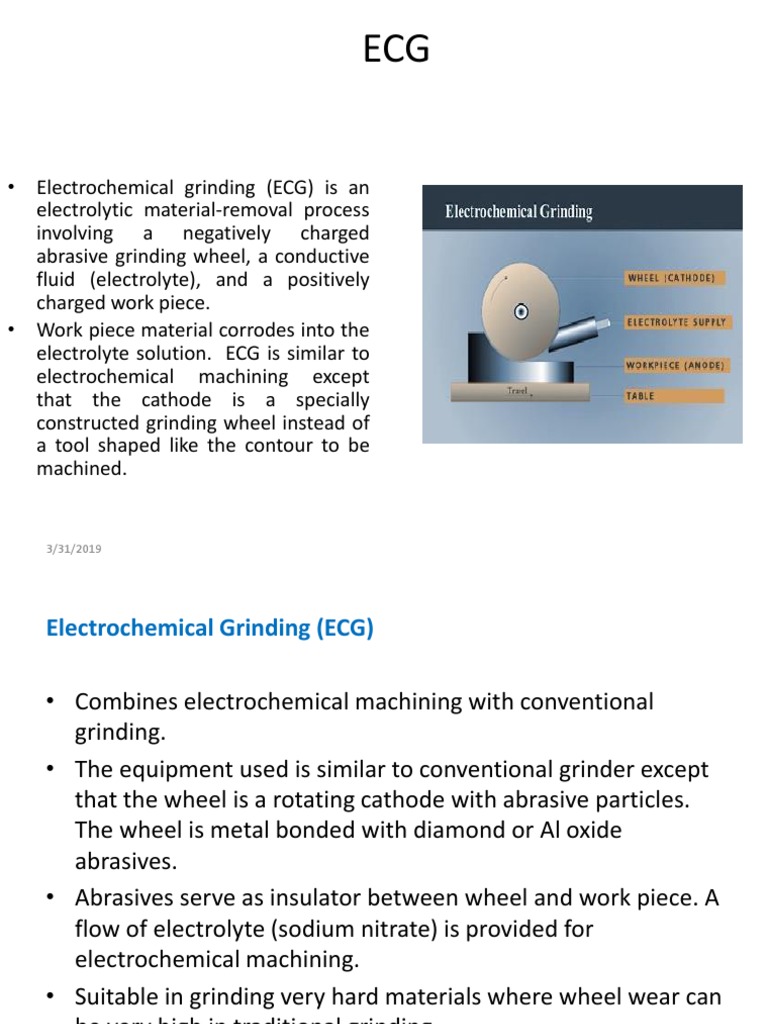 Electrochemical Grinding2 PDF Grinding (Abrasive Cutting