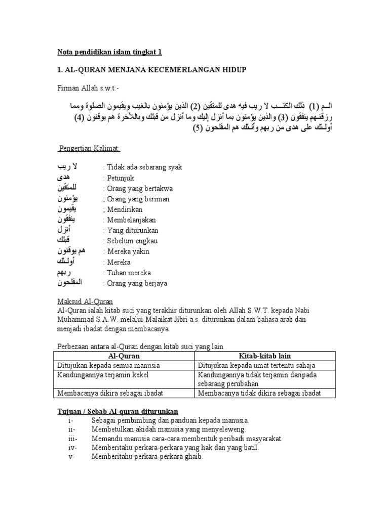 Nota Pendidikan Islam Tingkatan 1