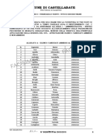 Elenco ammessi Concorso Impiegato Categoria C