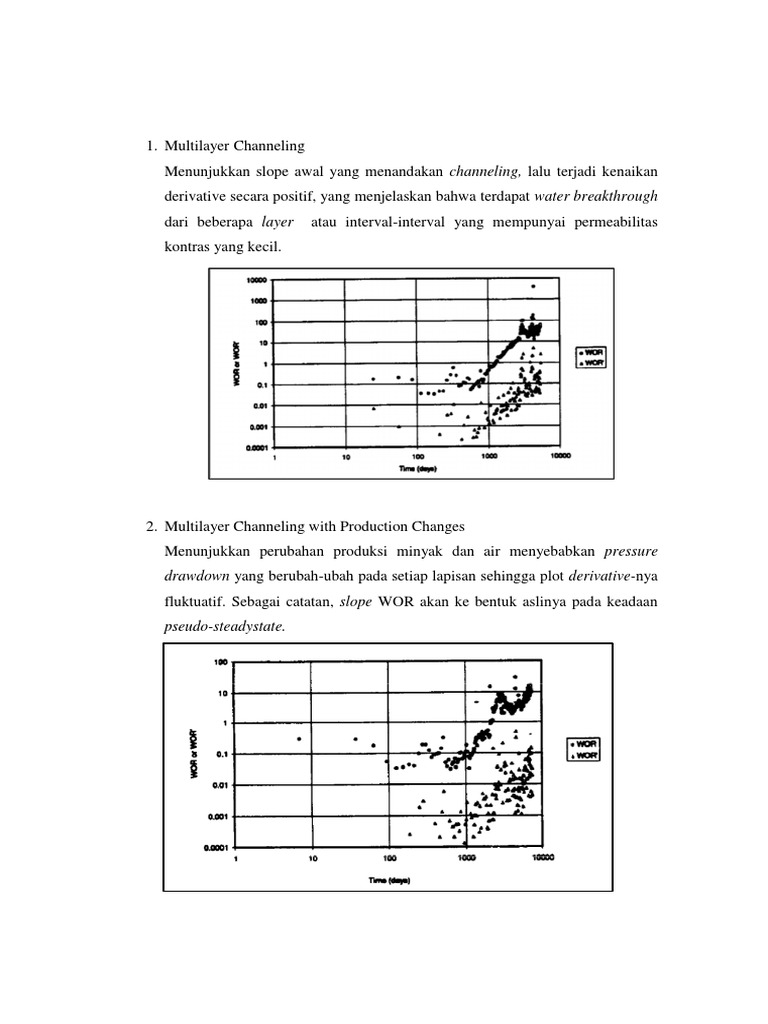 Analisis Water Channeling dalam Produksi | PDF | Griya & Taman