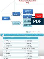 04-07 Pelaksanaan PPsi Ikep