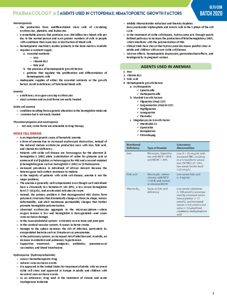 Agents Used in Anaemia PDF Vitamin B12 Anemia