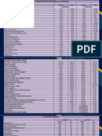 Unilever P&G Unilever P&G Assets: Add A Footer 1