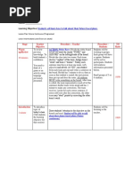 TEFL Sample Lesson Plan - Grammar