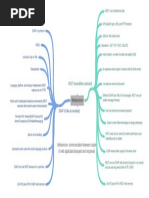 Webservices: SOAP Is A Protocol