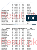 Fde-2018 5th-www Result PK 8th Scholarship Result 2018 Islamabad HTML PDF